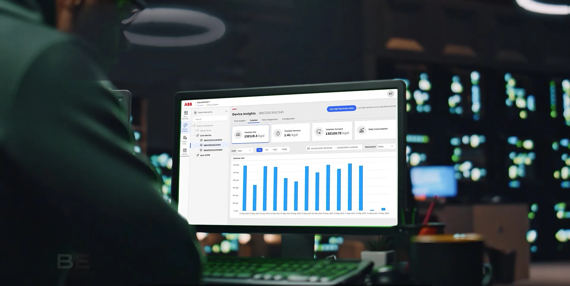 Computer monitor displays ABB AquaMaster water network data dashboard with consumption charts.